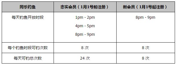 布坎南是一名加拿大边锋，本赛季至今为布鲁日出战20场比赛，贡献3粒进球和4次助攻，德转身价800万欧元。